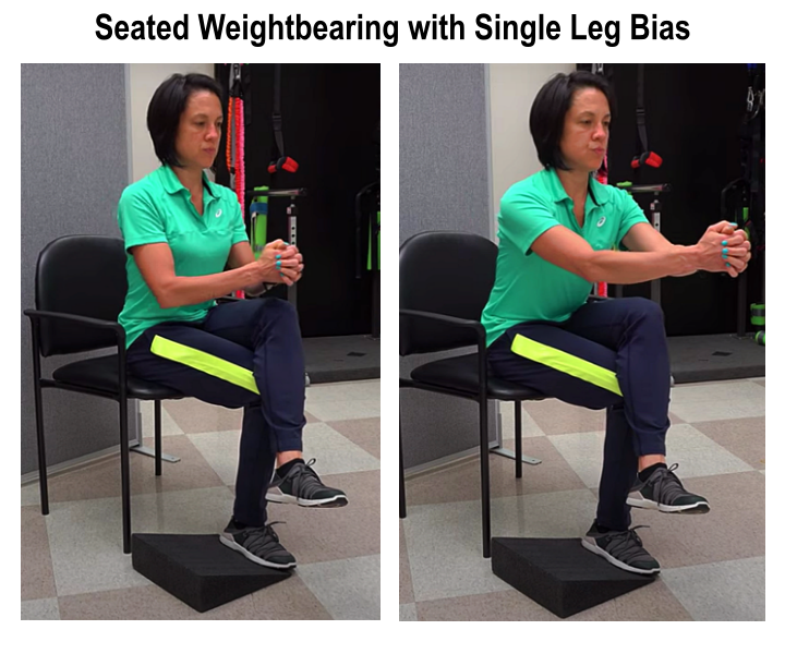 image of seated weight bearing with single leg bias