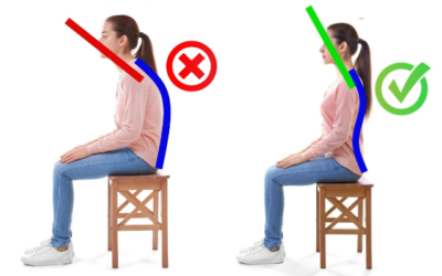 Most Neglected Post Stroke Shoulder Exercise