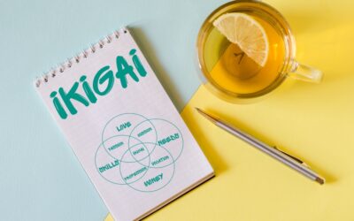 What is your Ikigai?